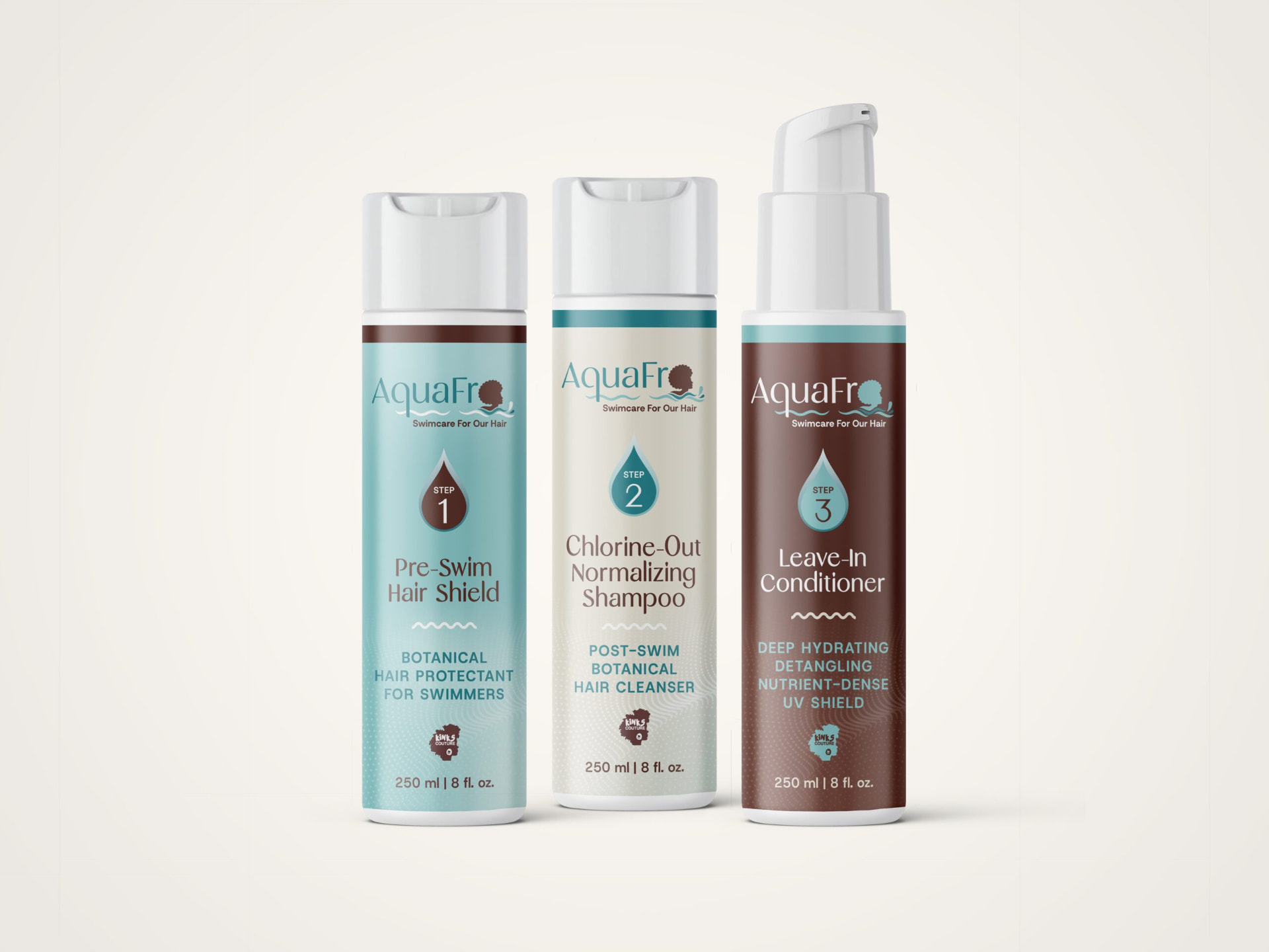 AquaFro swimcare range with three coordinated production-ready packages