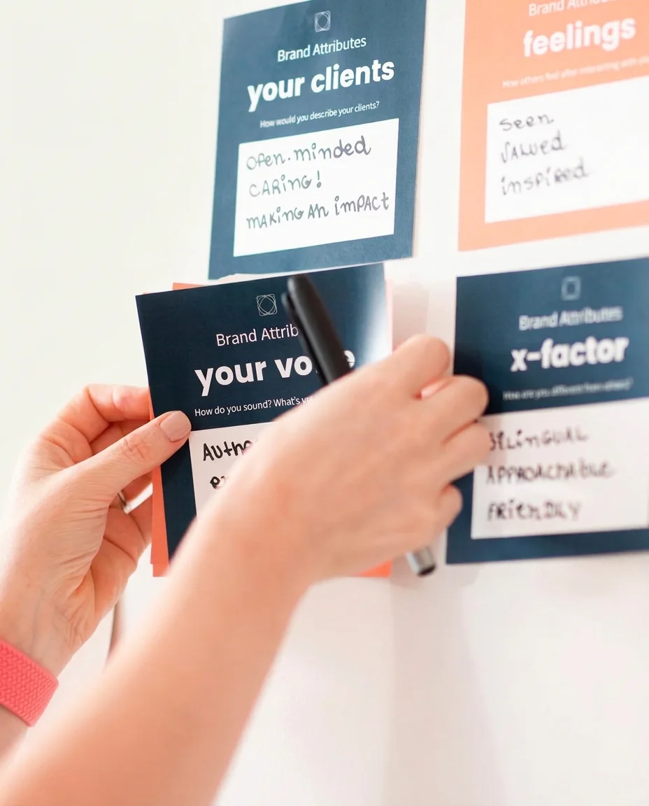 Brand attribute cards being arranged on a wall during a strategy workshop