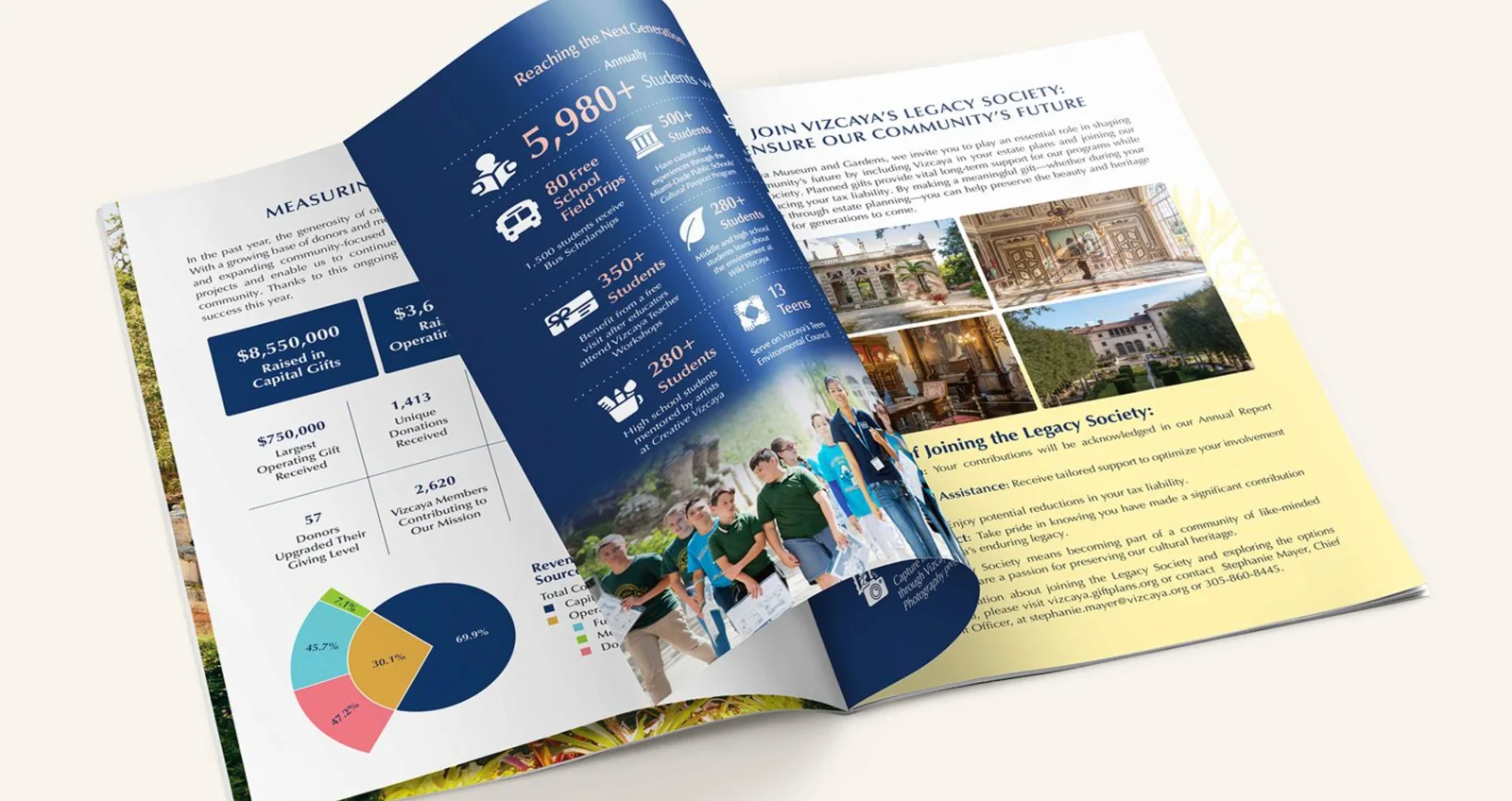 Vizcaya Village capital campaign report with impact figures and Legacy Society spread