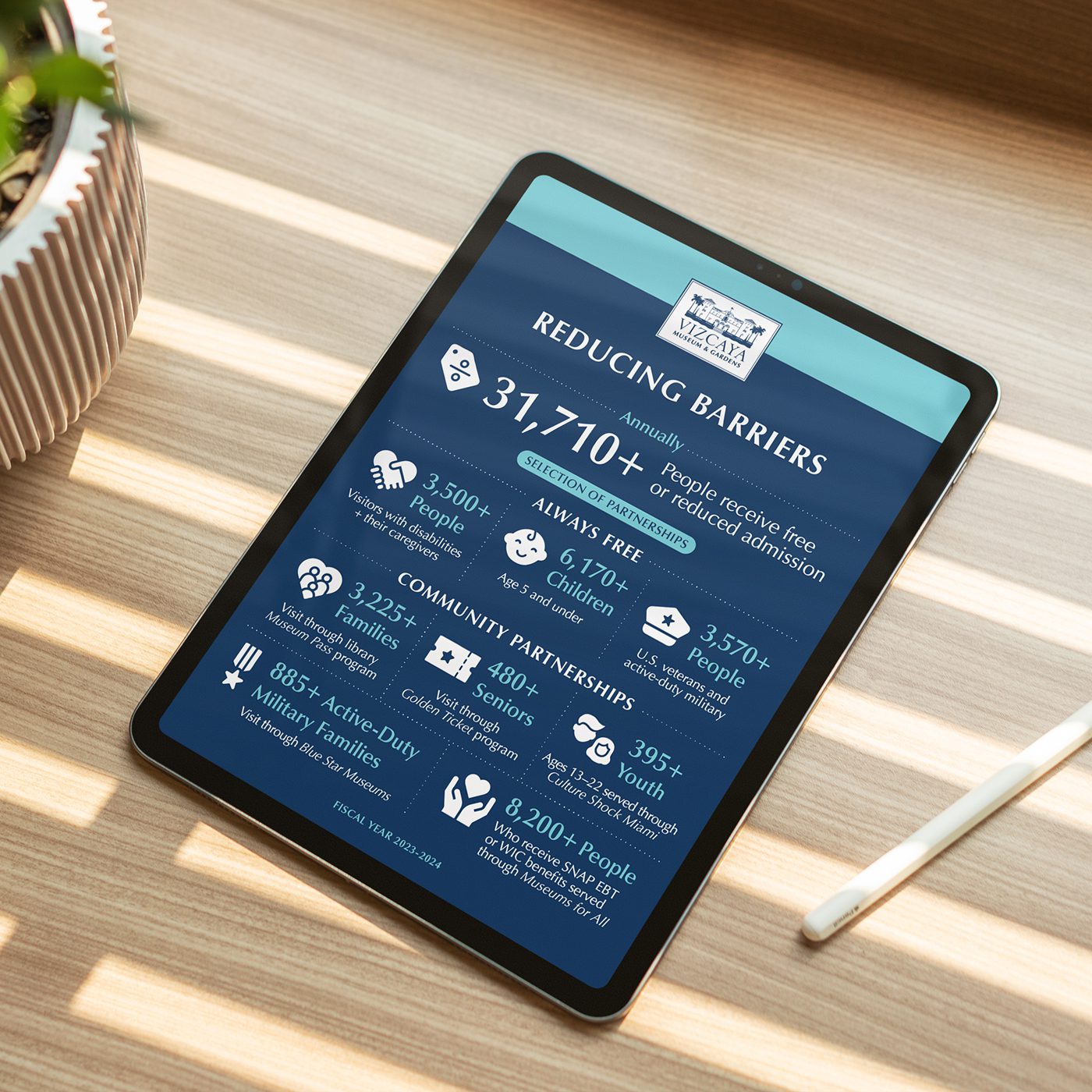 Lilian Santini Portfolio Image - Vizcaya Museum & Gardens